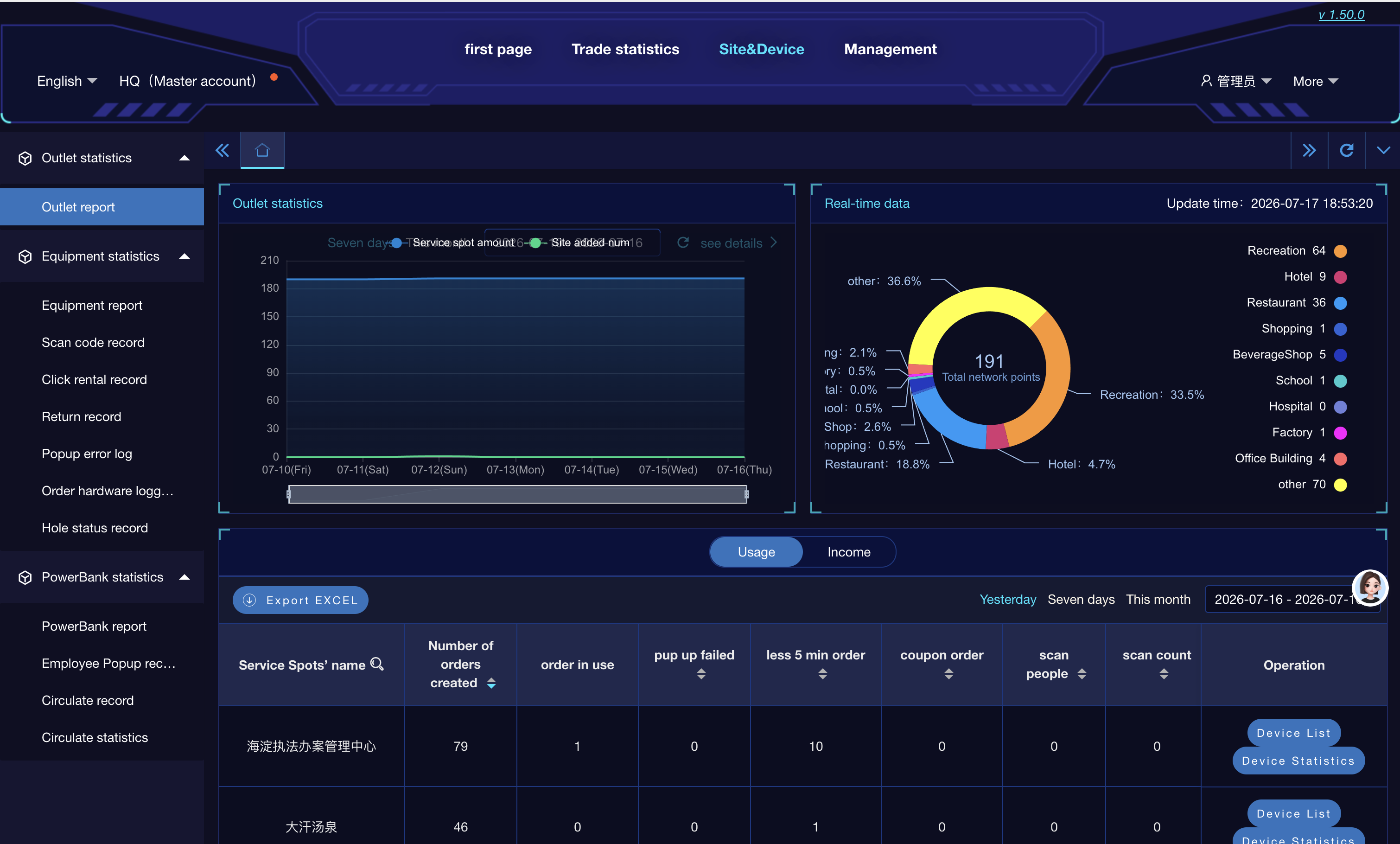 shared power bank station management software shared power bank station management software
